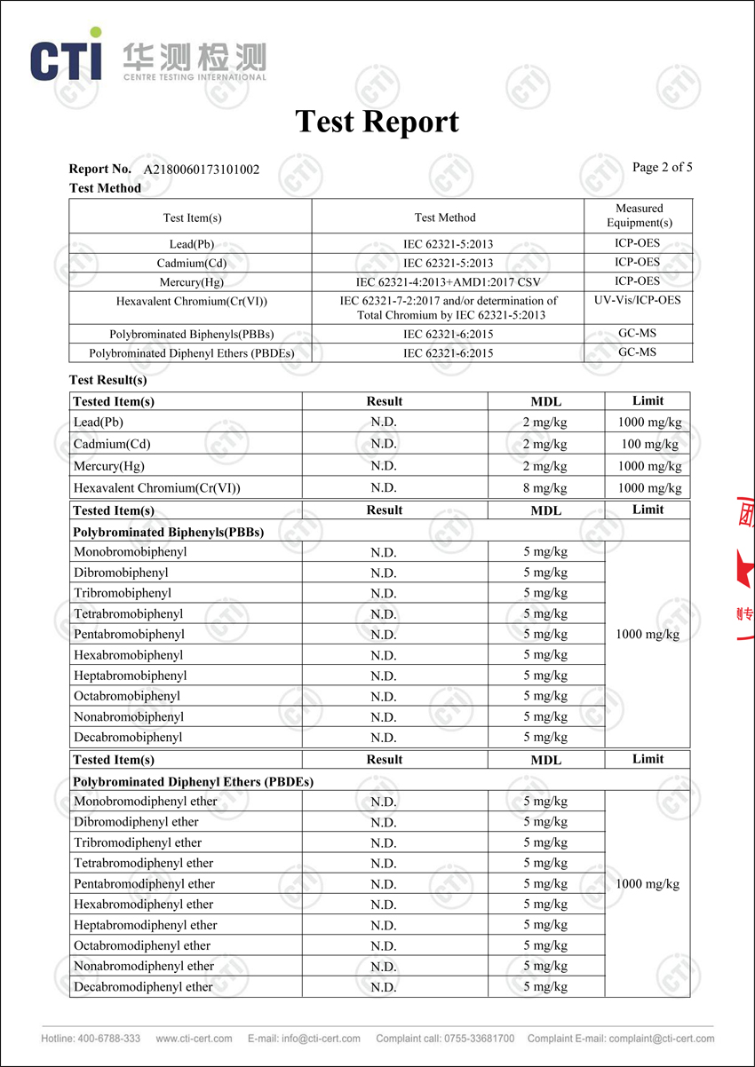 爱游戏-爱游戏（中国）一站式体育服务平台
硅胶测试数据