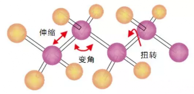 爱游戏-爱游戏（中国）一站式体育服务平台
硅胶片传热原理