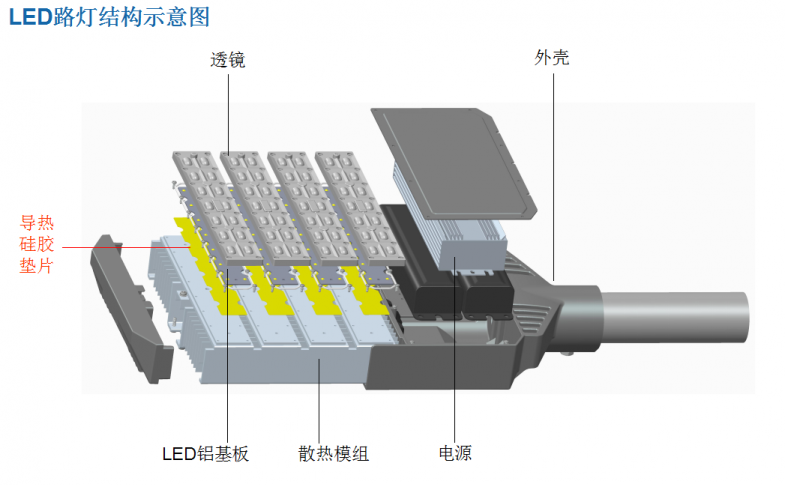 爱游戏-爱游戏（中国）一站式体育服务平台
硅胶片应用