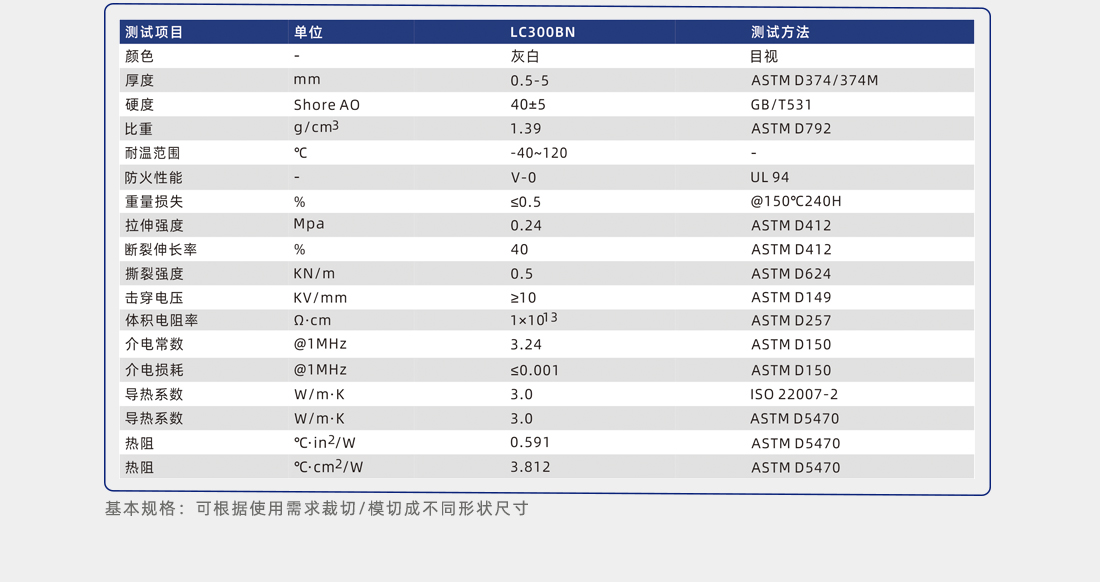 低介电爱游戏-爱游戏(中国)一站式体育服务平台
片参数 低介电爱游戏-爱游戏(中国)一站式体育服务平台
片参数