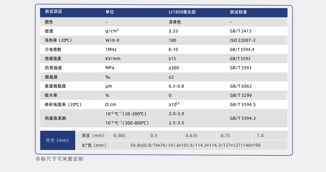 氮化铝爱游戏-爱游戏（中国）一站式体育服务平台
陶瓷片性能测试