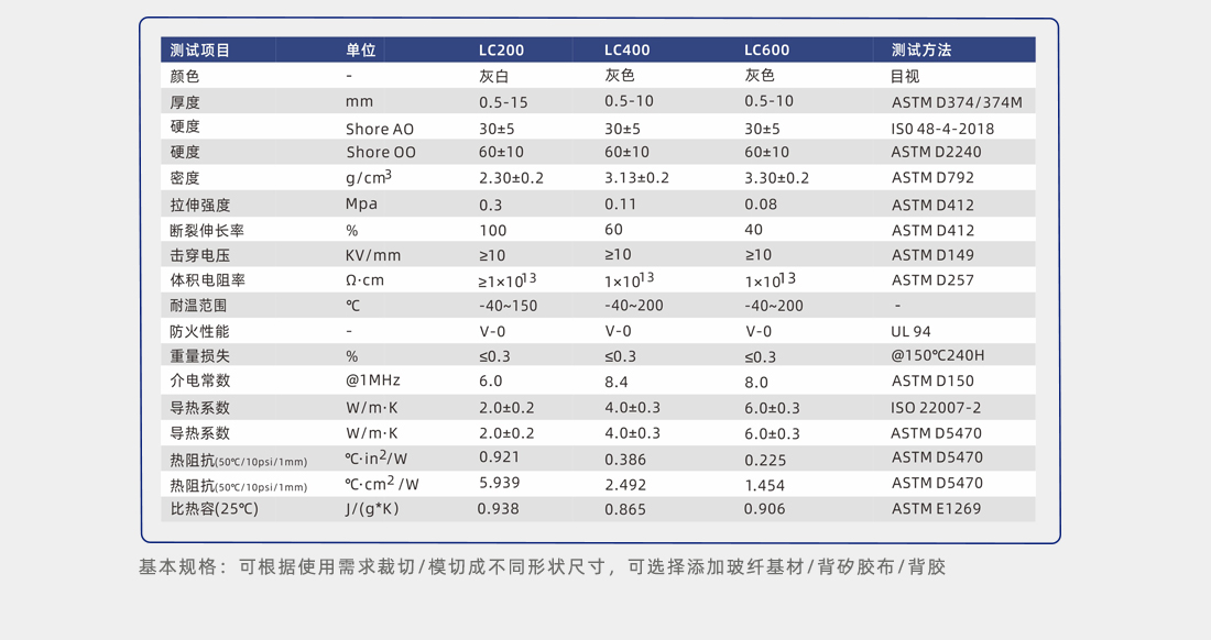 专注爱游戏-爱游戏（中国）一站式体育服务平台
硅胶片生产