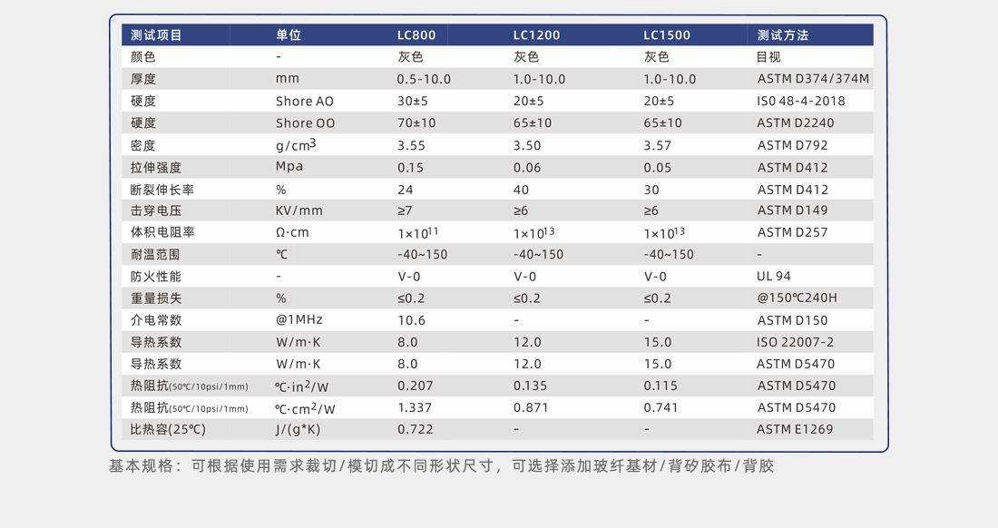 爱游戏-爱游戏（中国）一站式体育服务平台
硅胶片检测